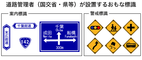 道路管理者(国交省・県等)が設置するおもな標識